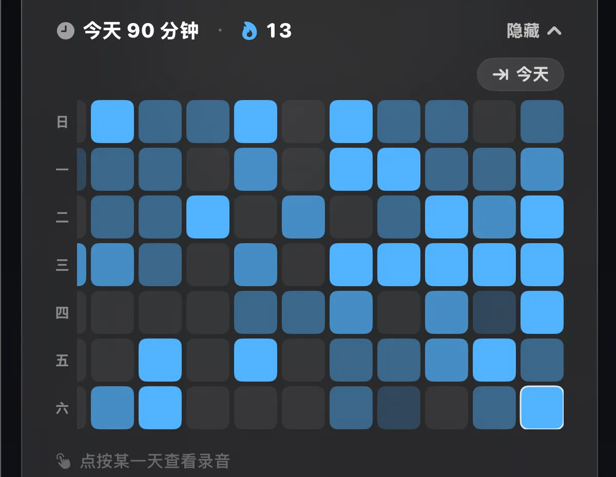 ttuner practice-diary heat-map calendar
