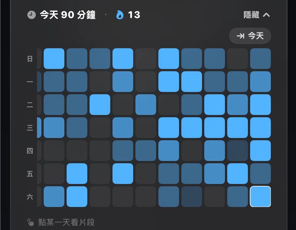 ttuner practice-diary heat-map calendar